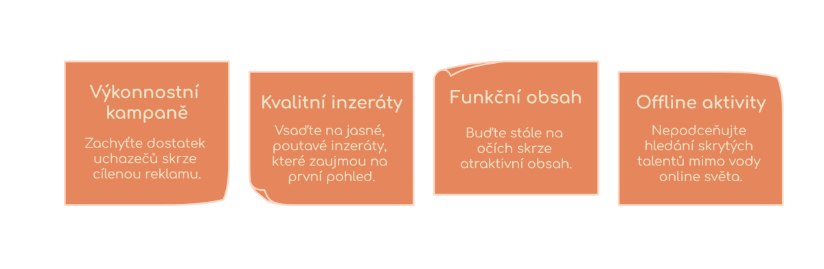 Lístečky: Jak získat kvalitní zaměstnance - výkon. kampaně, kvalitní inzeráty, funkční obsah, offline aktivity