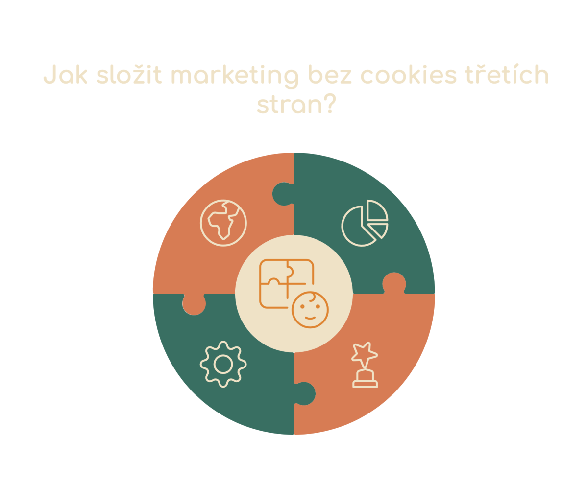 Hádanka (ilustrace) - Jak složit marketing bez cookies?