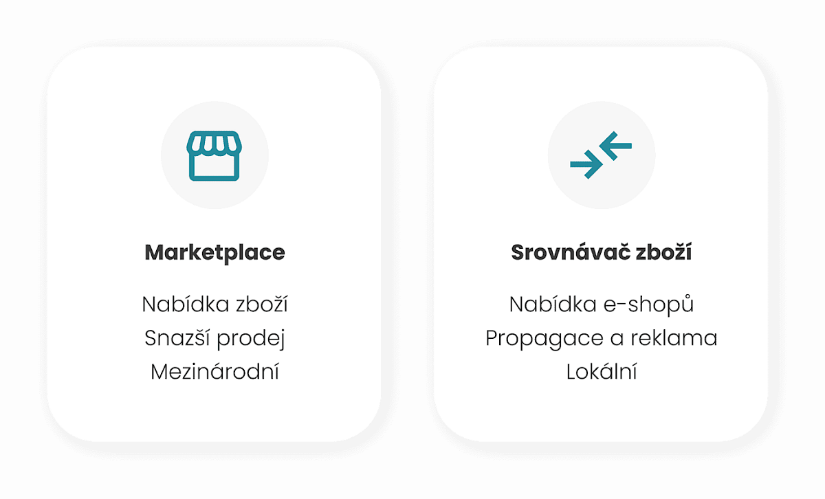Srovnání marketplace a srovnávače