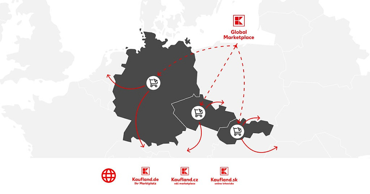 Mapka - globální a lokální marketplace